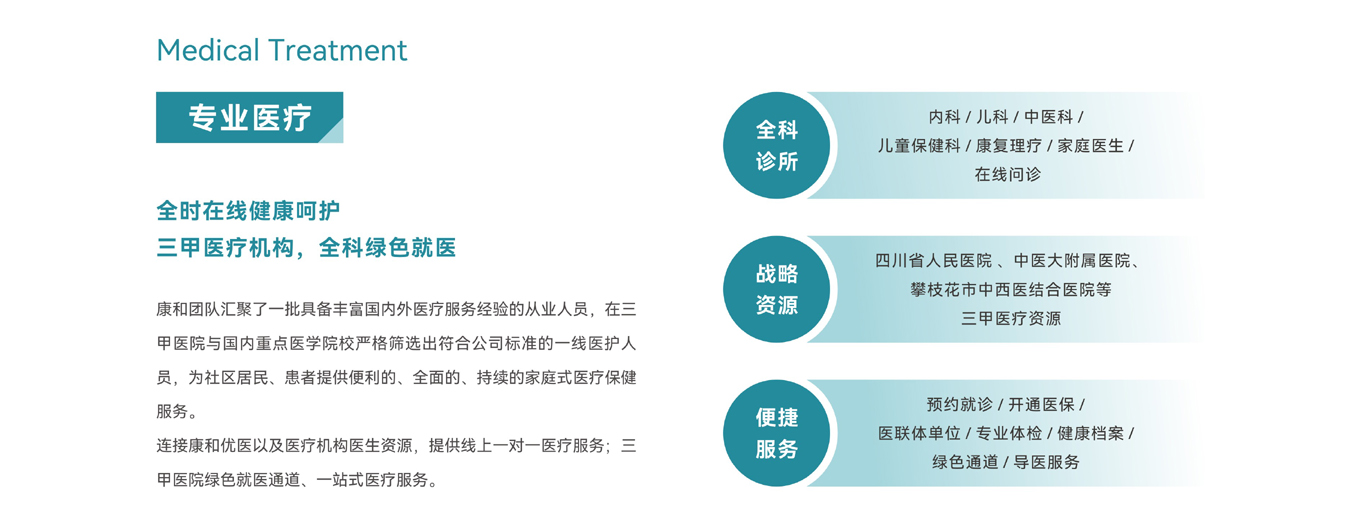 子頁面長圖-醫療01-3.jpg
