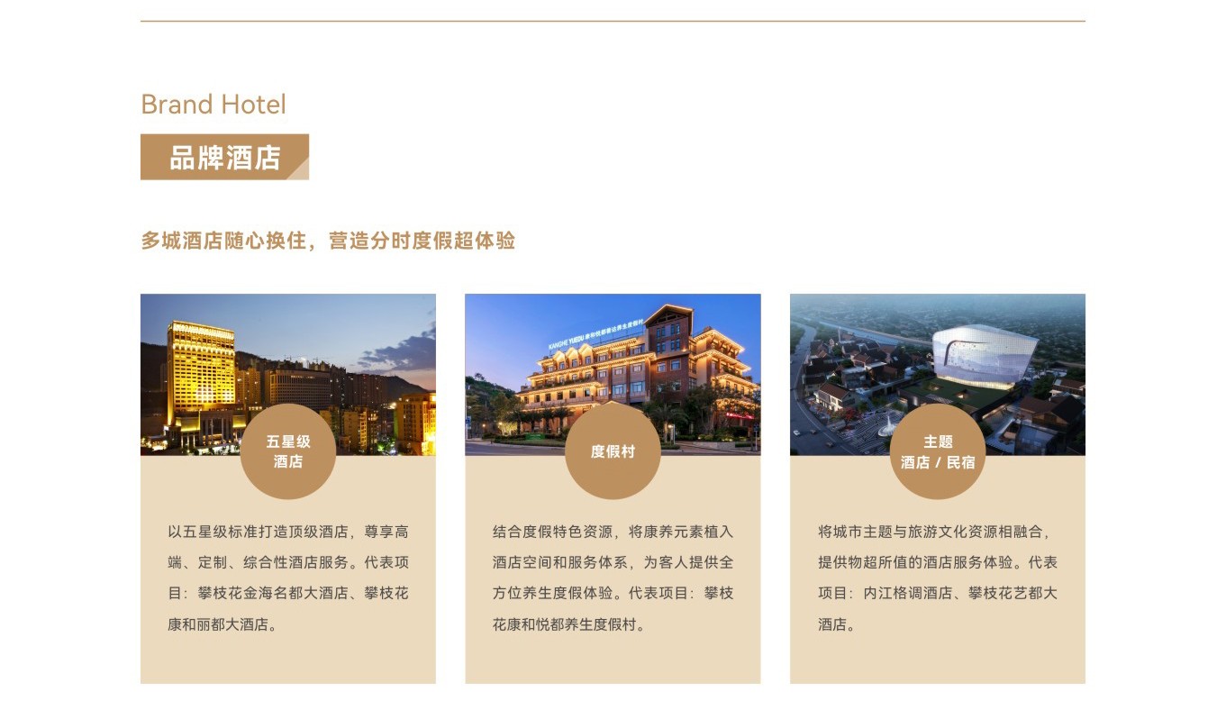 子頁面長圖-旅居05-1.jpg